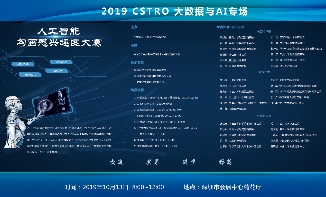熱烈祝賀全國放療學術年會首屆CSTRO AI勾畫大賽成功舉辦